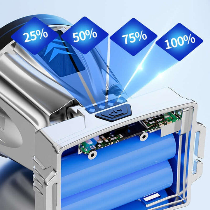 LED-pandelygte med bred stråle - Perfekt til udendørs