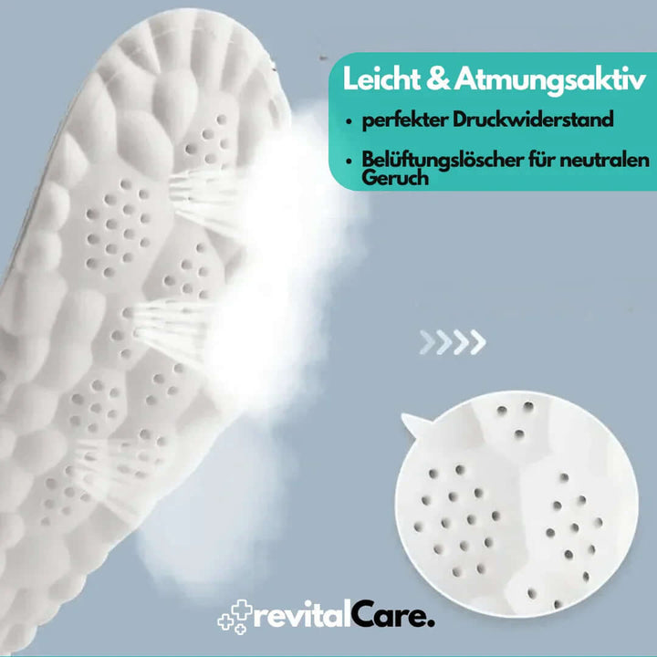 Komfort 4D Indlægssåler - Ergonomiske Fodsenge