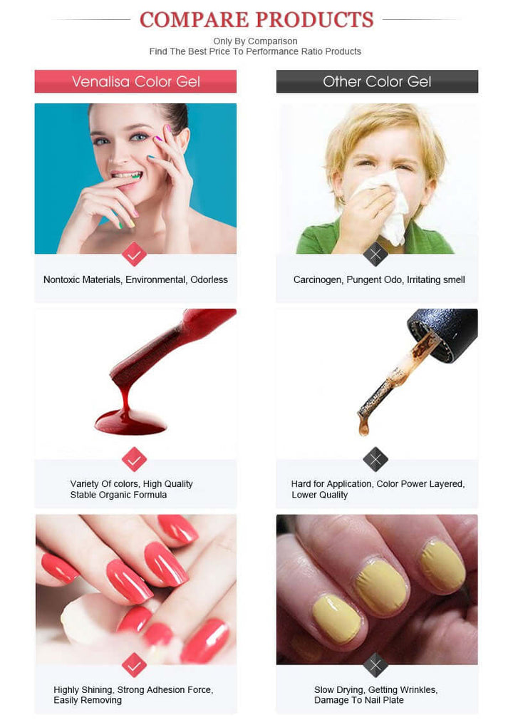 Luksuriøs UV LED Gel Neglelak 12ml - Langvarig