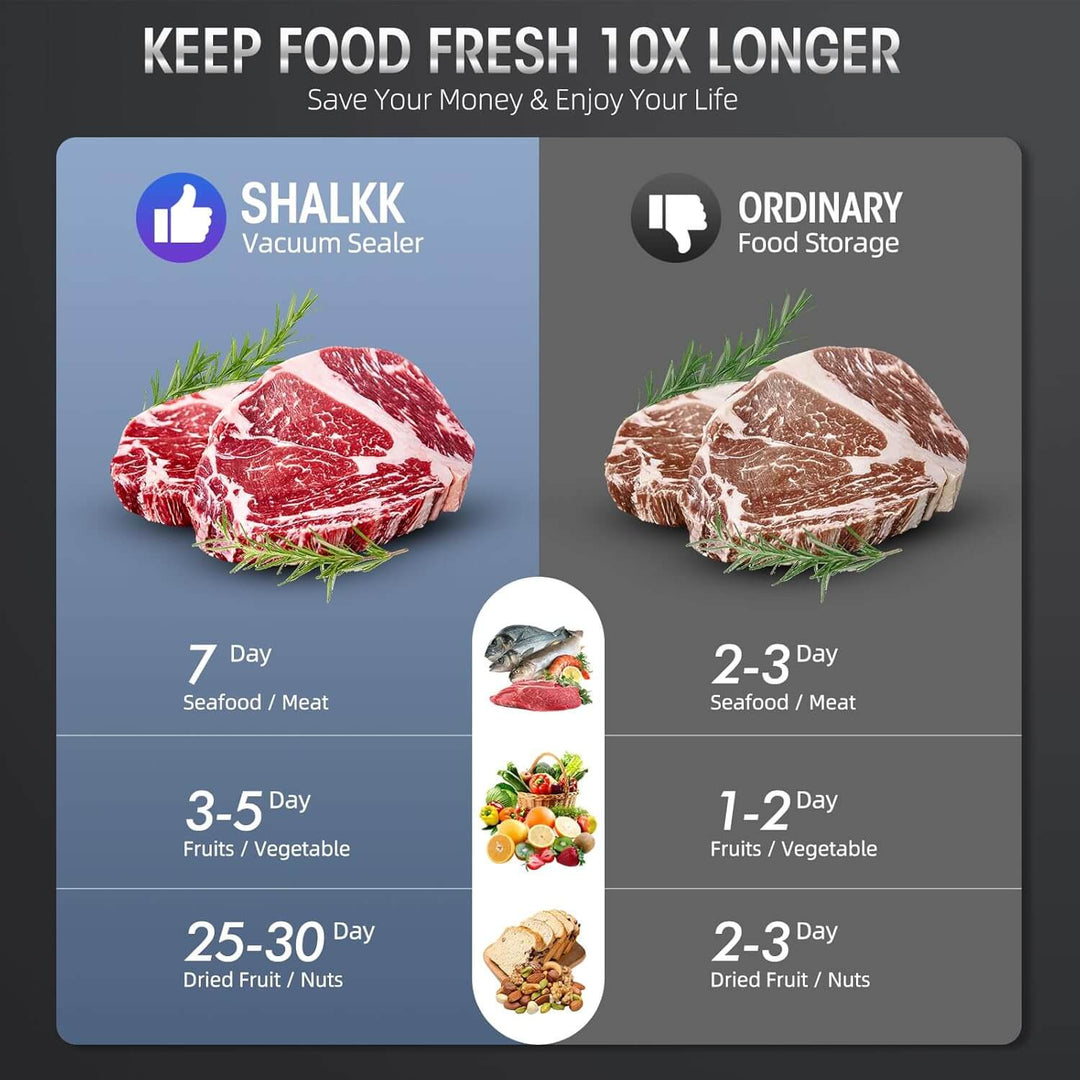 8-i-1 Vakuummaskine med Skærer & 15 Poser