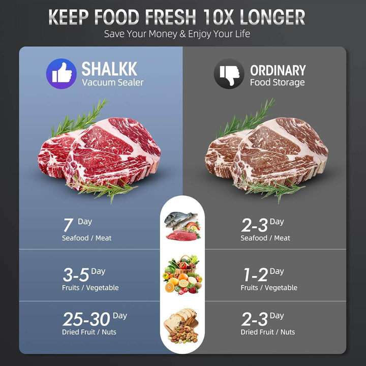 8-i-1 Vakuummaskine med Skærer & 15 Poser