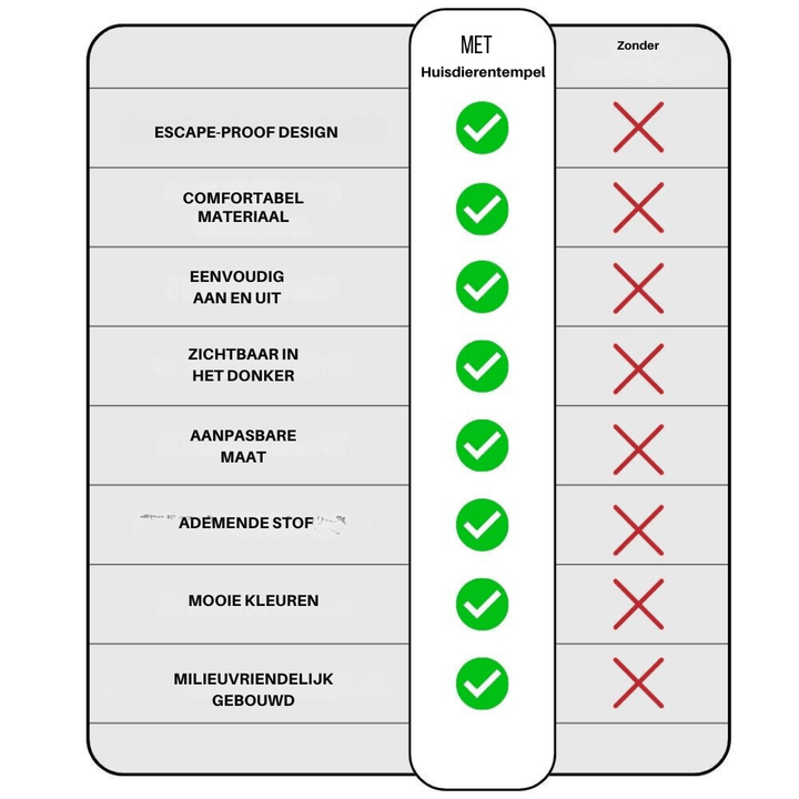 Katsele udslipssikker sele til katte
