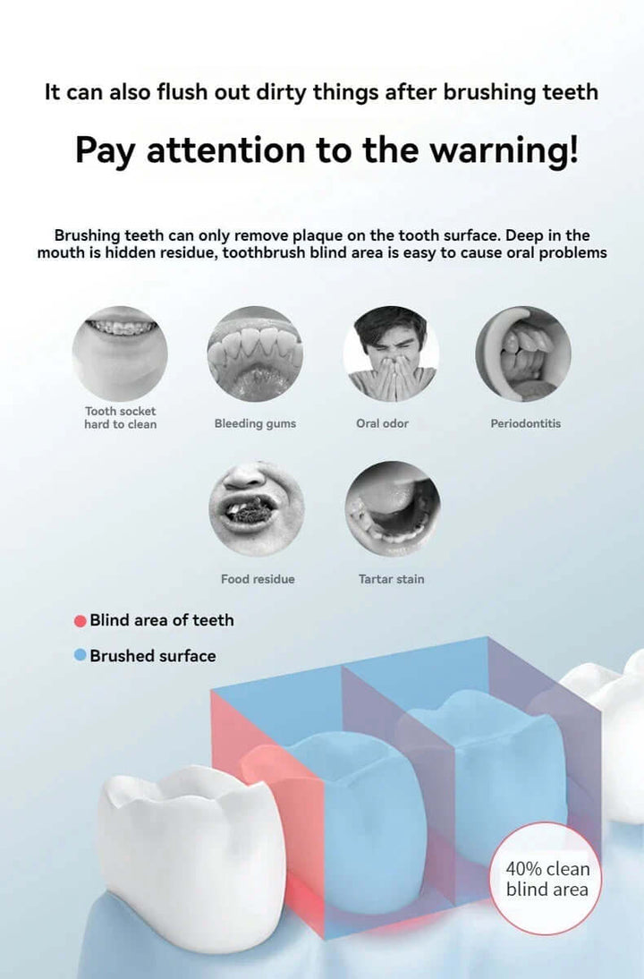 Bærbar højtryks-mundskyller til tænder