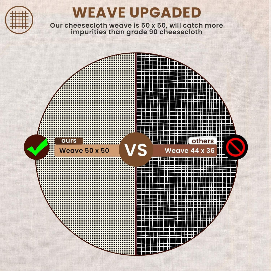 Fin Forpakket Osteklæde - 100 Grade
