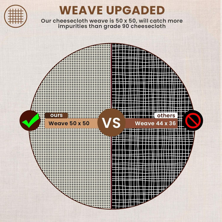 Fin Forpakket Osteklæde - 100 Grade