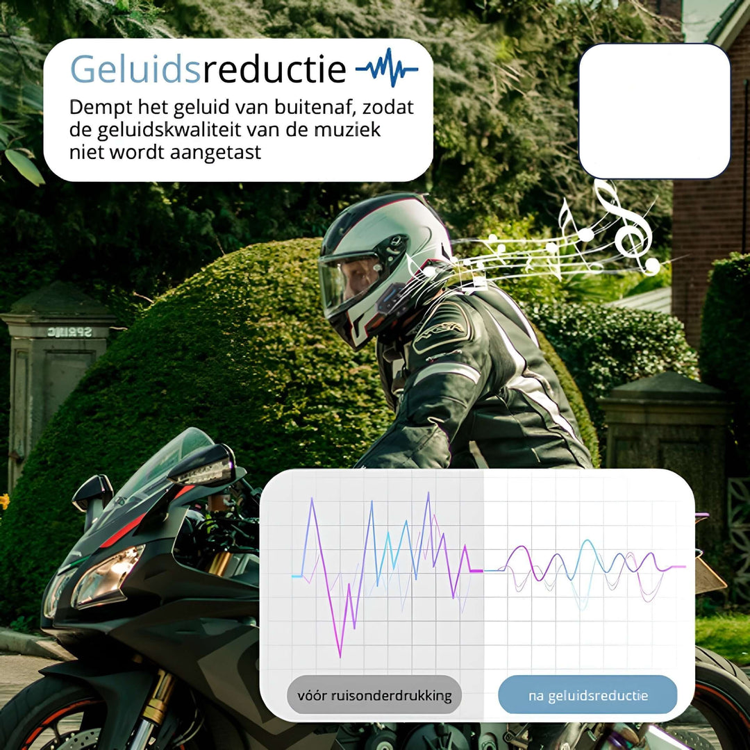 Indhold af RideSync headset pakken