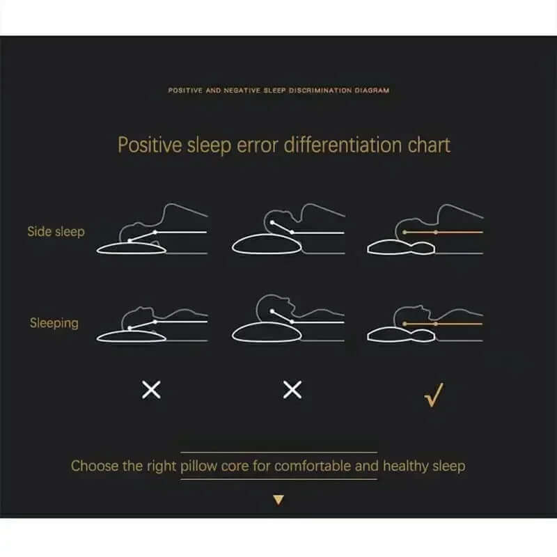 Ortopædisk massagehovedpude