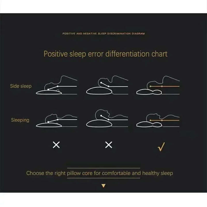 Ortopædisk massagehovedpude