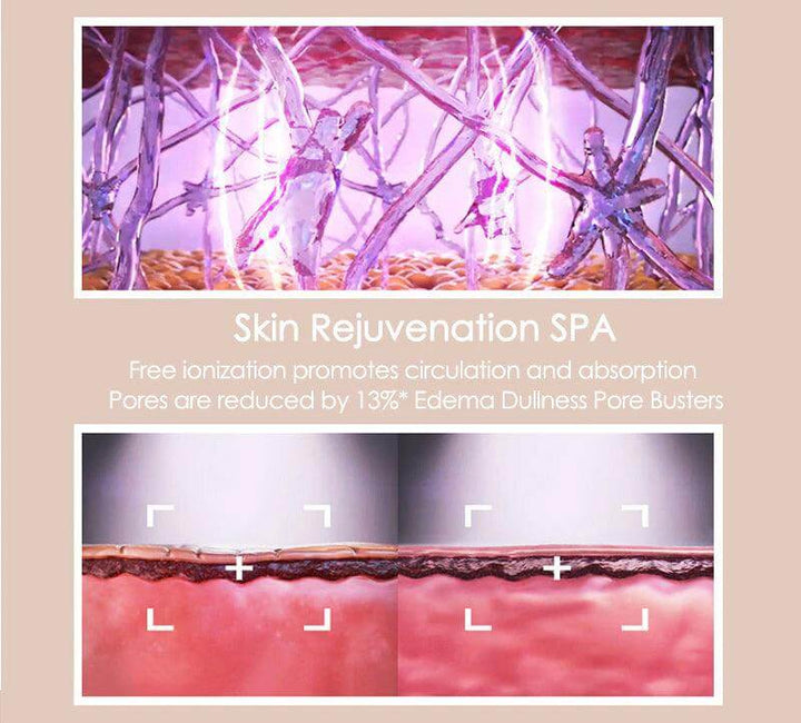 Mikrostrøms Ansigtsmassager til Opstrammet Hud