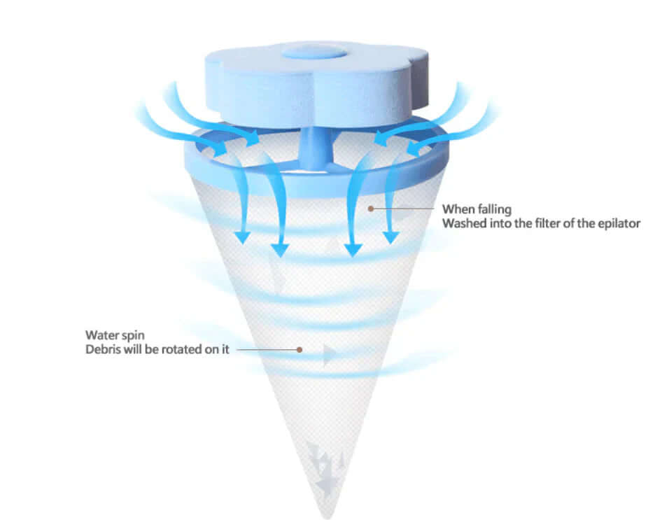 Fnug- & Hårfanger til Vaskemaskine