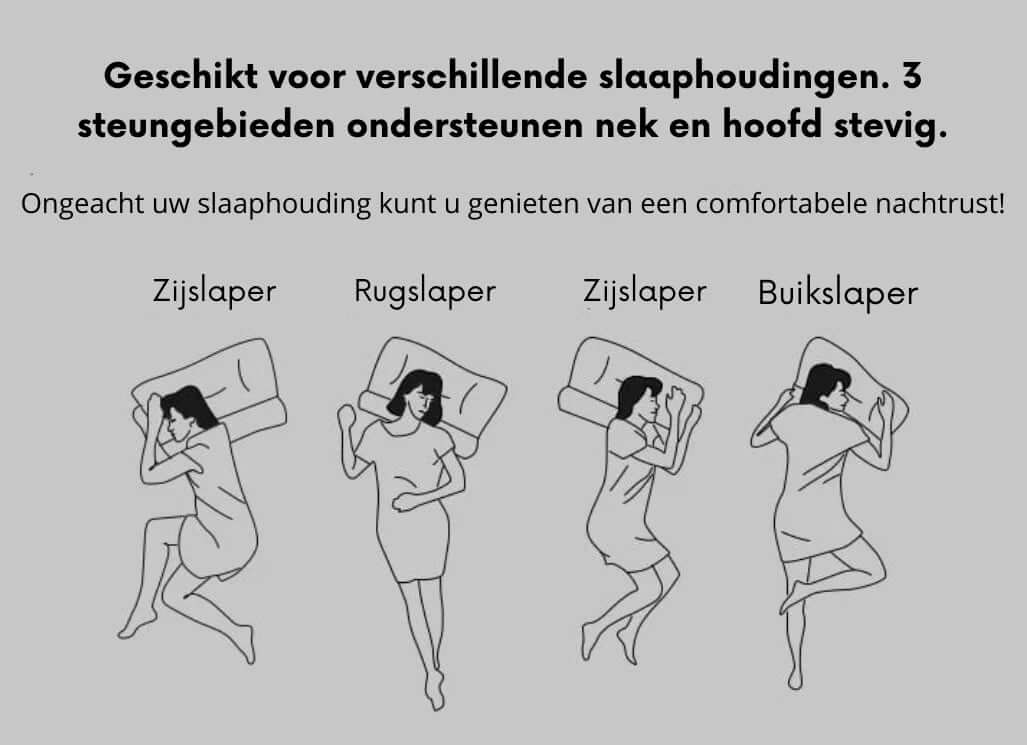 Ortopædisk Nakkepude for Forbedret Søvnkvalitet