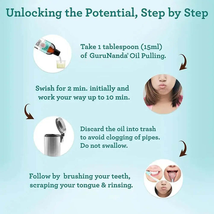 Mundolie med 7 æteriske olier og vitaminer til sund mundpleje