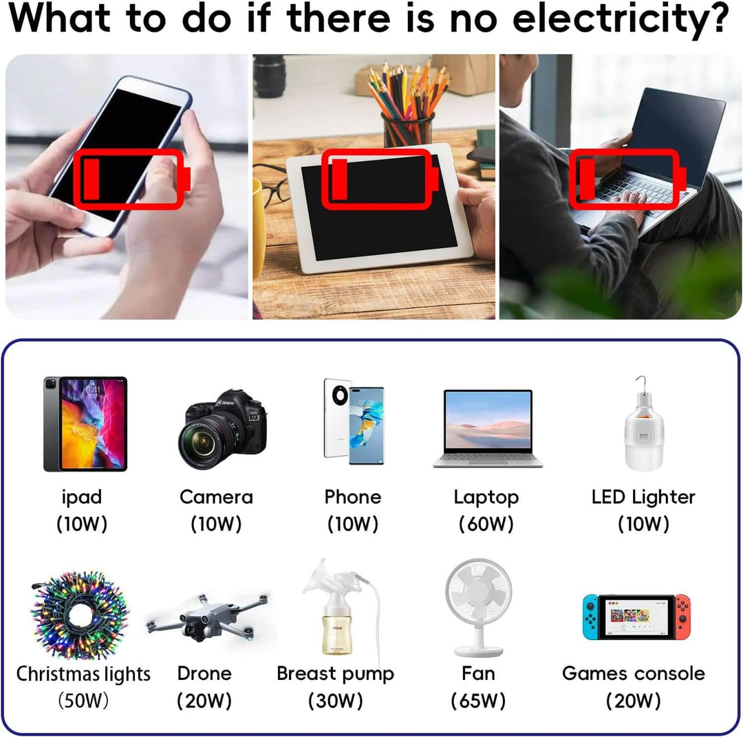 200W Bilinverter 12V til 220V AC med USB