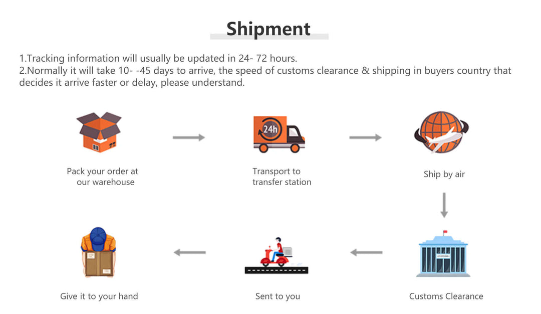 5-i-1 Elektrisk negleplejesæt med LED-lys