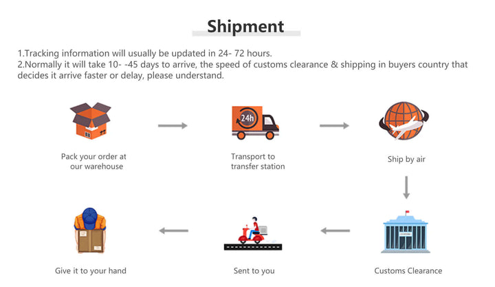 5-i-1 Elektrisk negleplejesæt med LED-lys