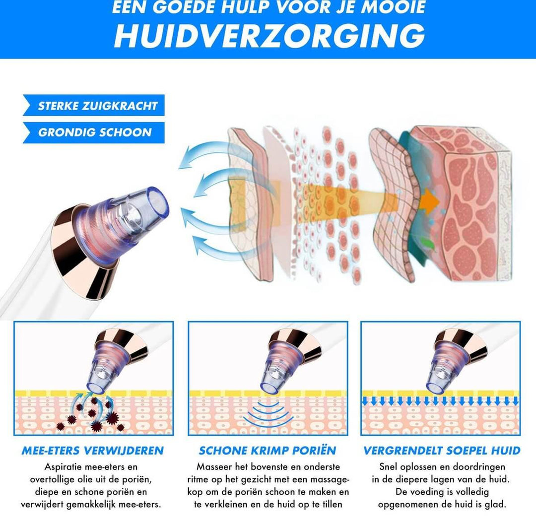Emballagen til den elektriske porerenser