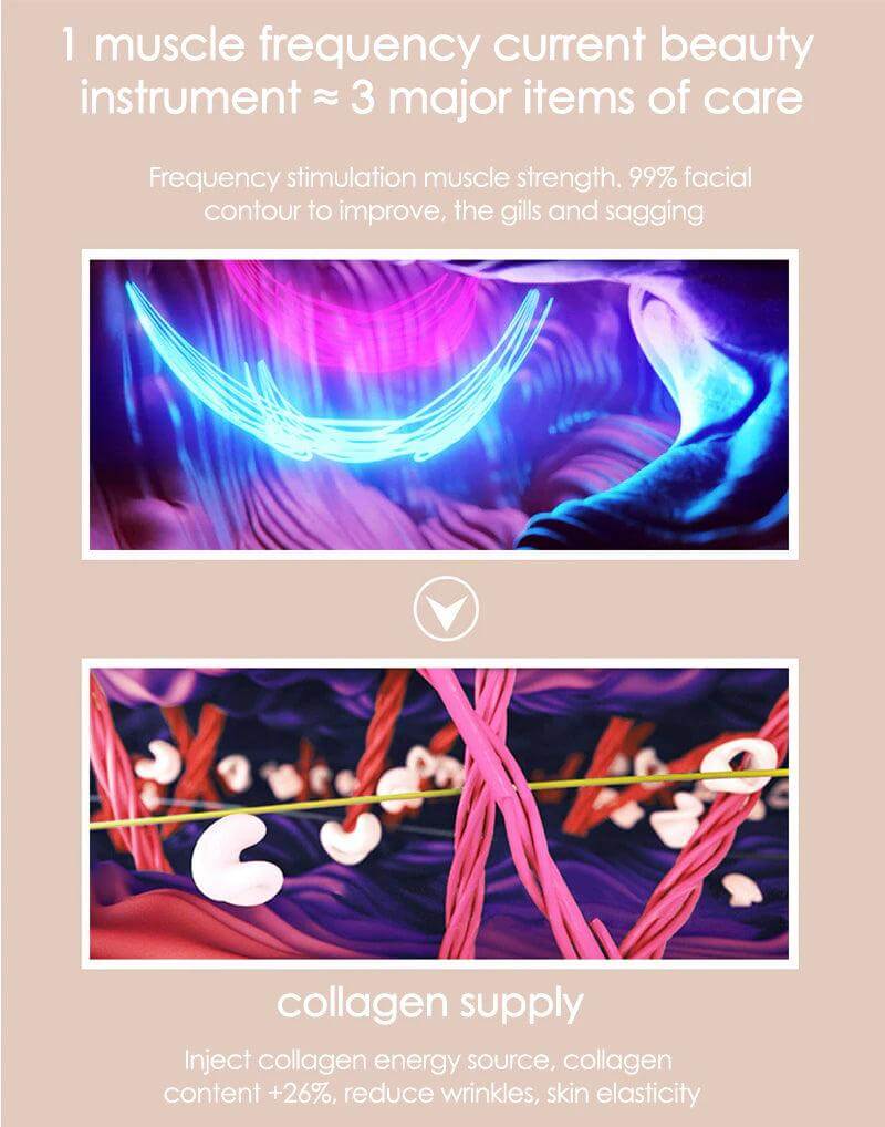 Mikrostrøms Ansigtsmassager til Opstrammet Hud
