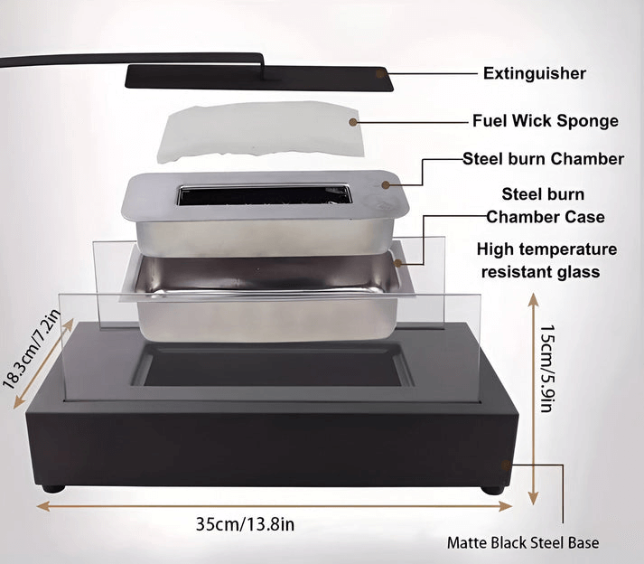 Moderne bioethanol bordpejs