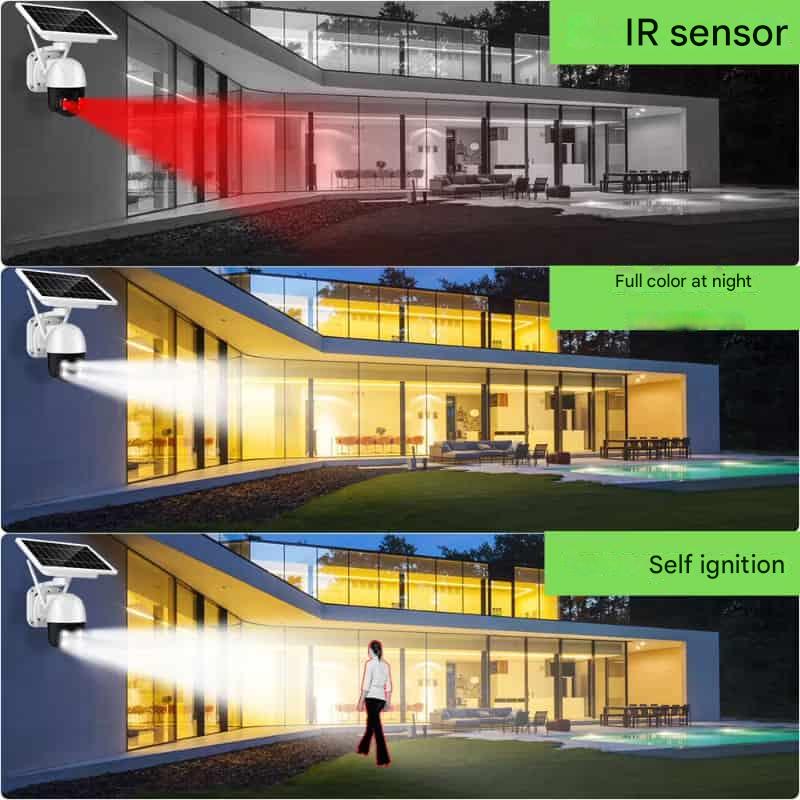 Trådløst 4K sikkerhedskamera med solpanel og dobbeltlinse, vejrbestandigt, sidevisning, Teknologi & Gadgets