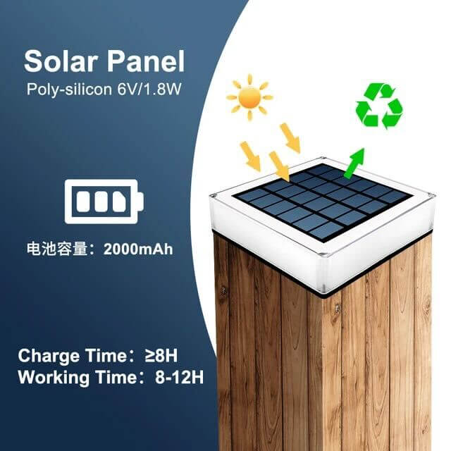 LED Solar Udendørslampe, Vandtæt