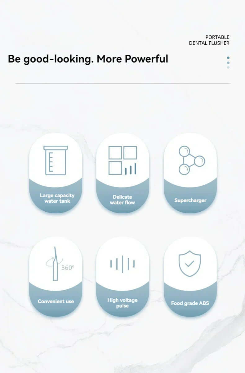Bærbar højtryks-mundskyller til tænder