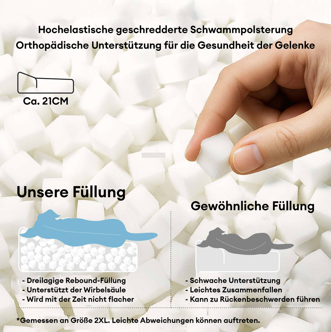 Oversigt over en specialtilpasset hundeseng i 3XL-størrelse, fremhæver dens luksuriøse design og holdbarhed.