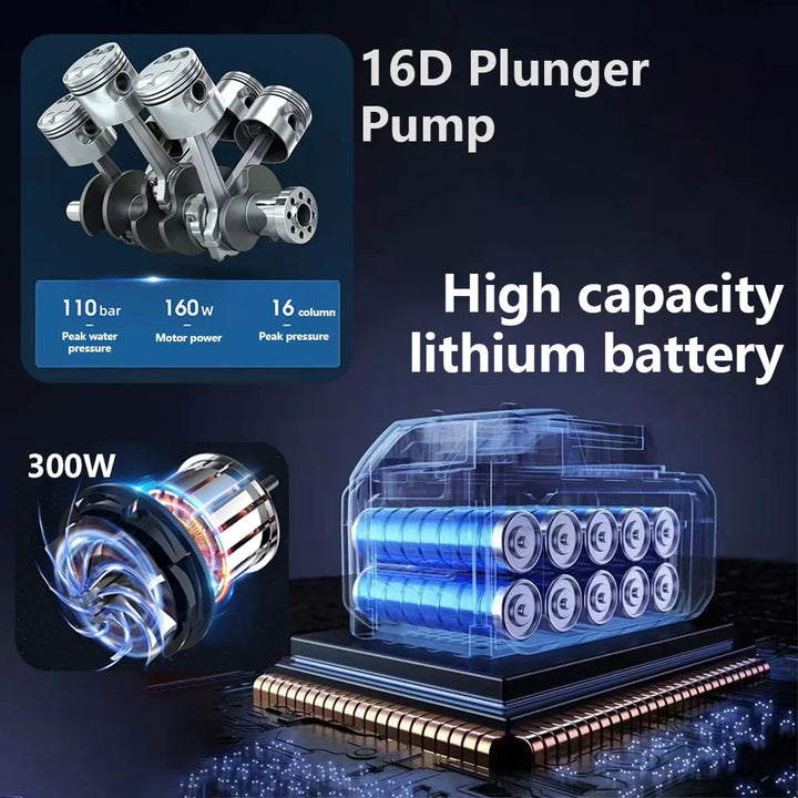 JetWash Pro 30000: Trådløs højtryksrenser 60 Bar, kompakt, sort-grøn, til bilpleje og husrengøring.