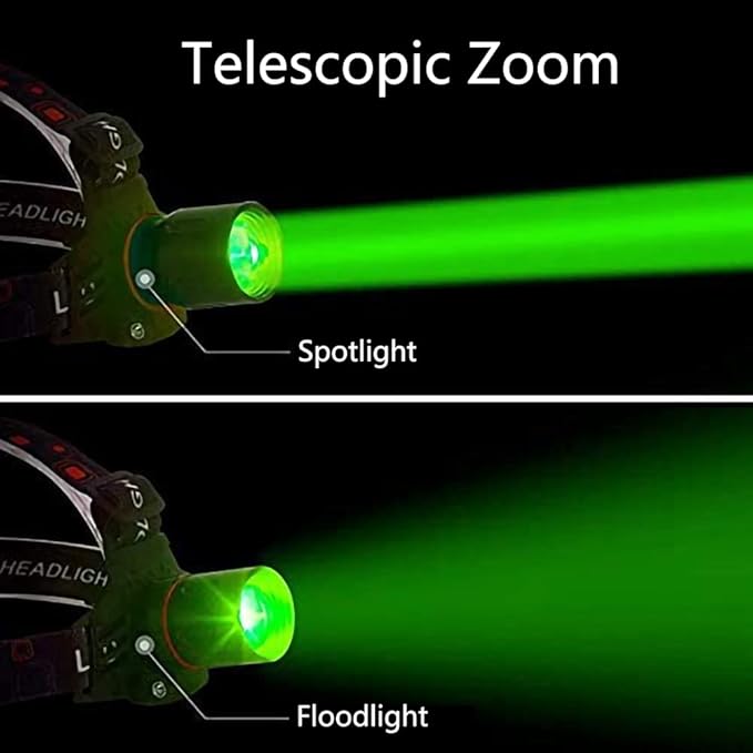 Alsidig, ergonomisk LED Pandelampe med hvidt, rødt og grønt lys, ideel til outdoor-eventyr og arbejde i mørke.