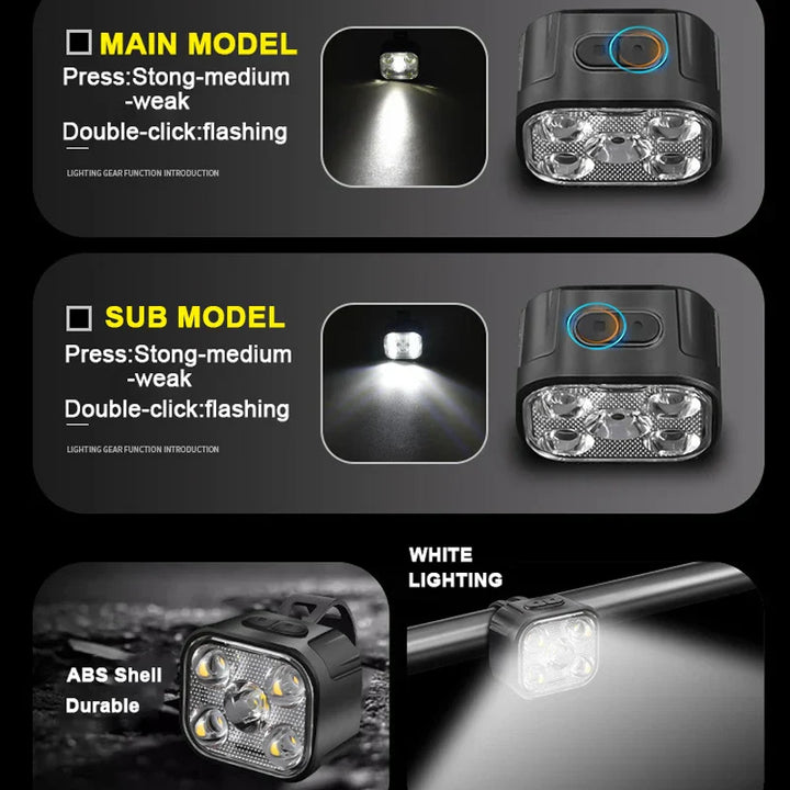 Genopladelige cykellygter: Kraftigt LED-forlys og rødt baglys med 8/12 tilstande, kompakt og vandtæt.
